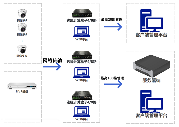 未命名